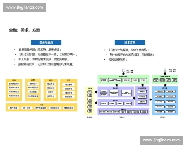 体育管理模式创新与数字化转型实践研究与应用探索