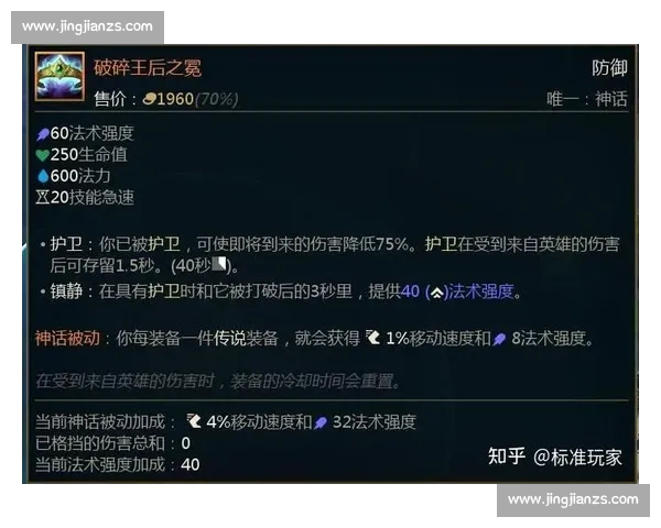 《探讨英雄联盟中消极比赛行为的成因与应对策略》 《探讨英雄联盟中消极比赛行为的成因与应对策略》