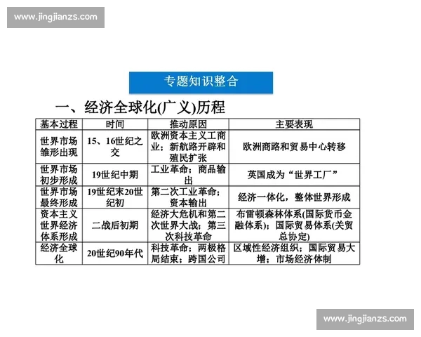 拔河比赛人员安排及分组策略优化与协调方案 拔河比赛人员安排及分组策略优化与协调方案