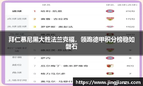 拜仁慕尼黑大胜法兰克福，领跑德甲积分榜稳如磐石